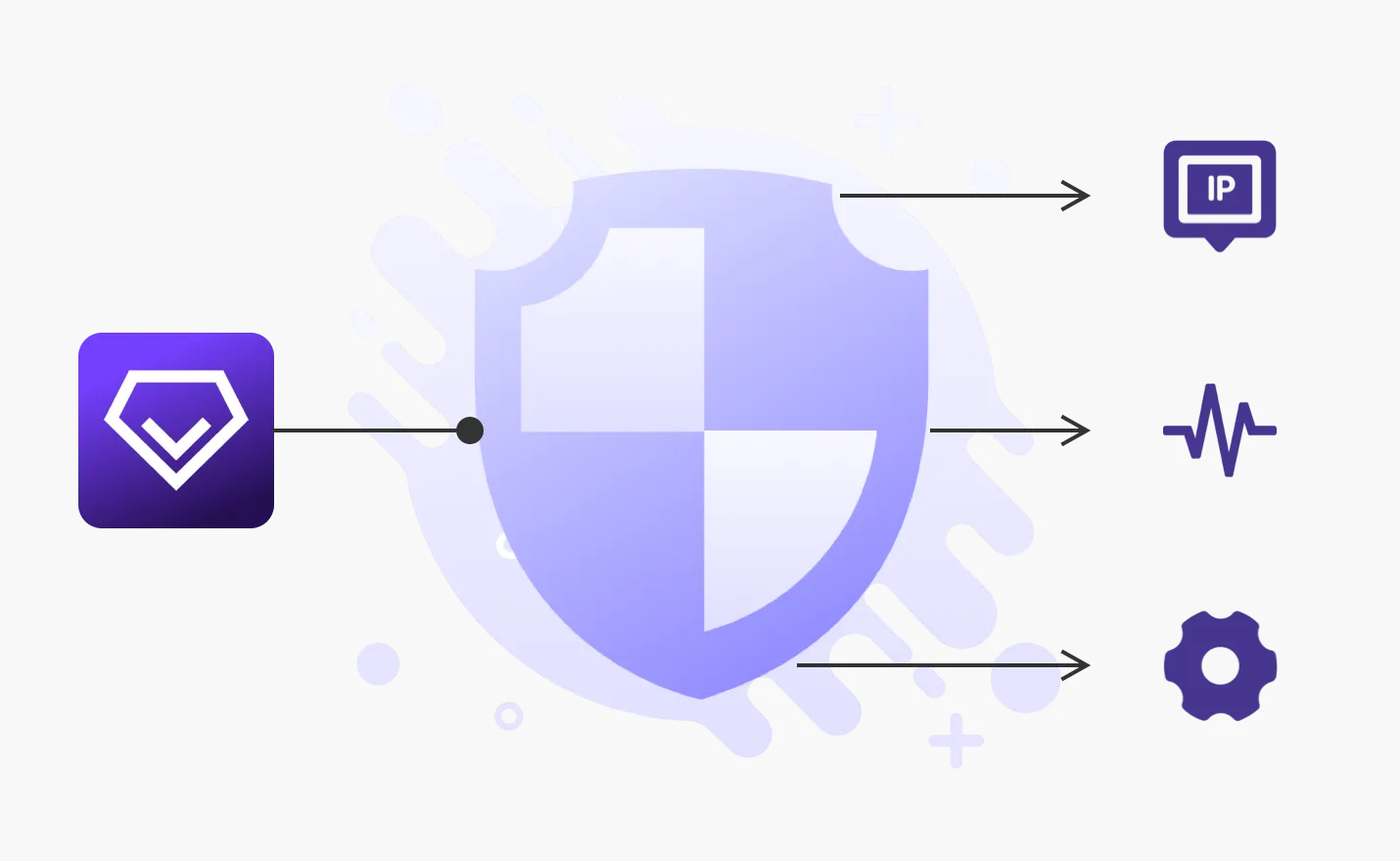 纯净独享，高度匿名，稳定可靠的数据中心IP代理为您提供极致的访问体验